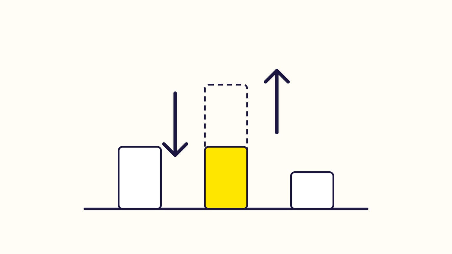 Dynamic bids down only vs up and down: which should you use?