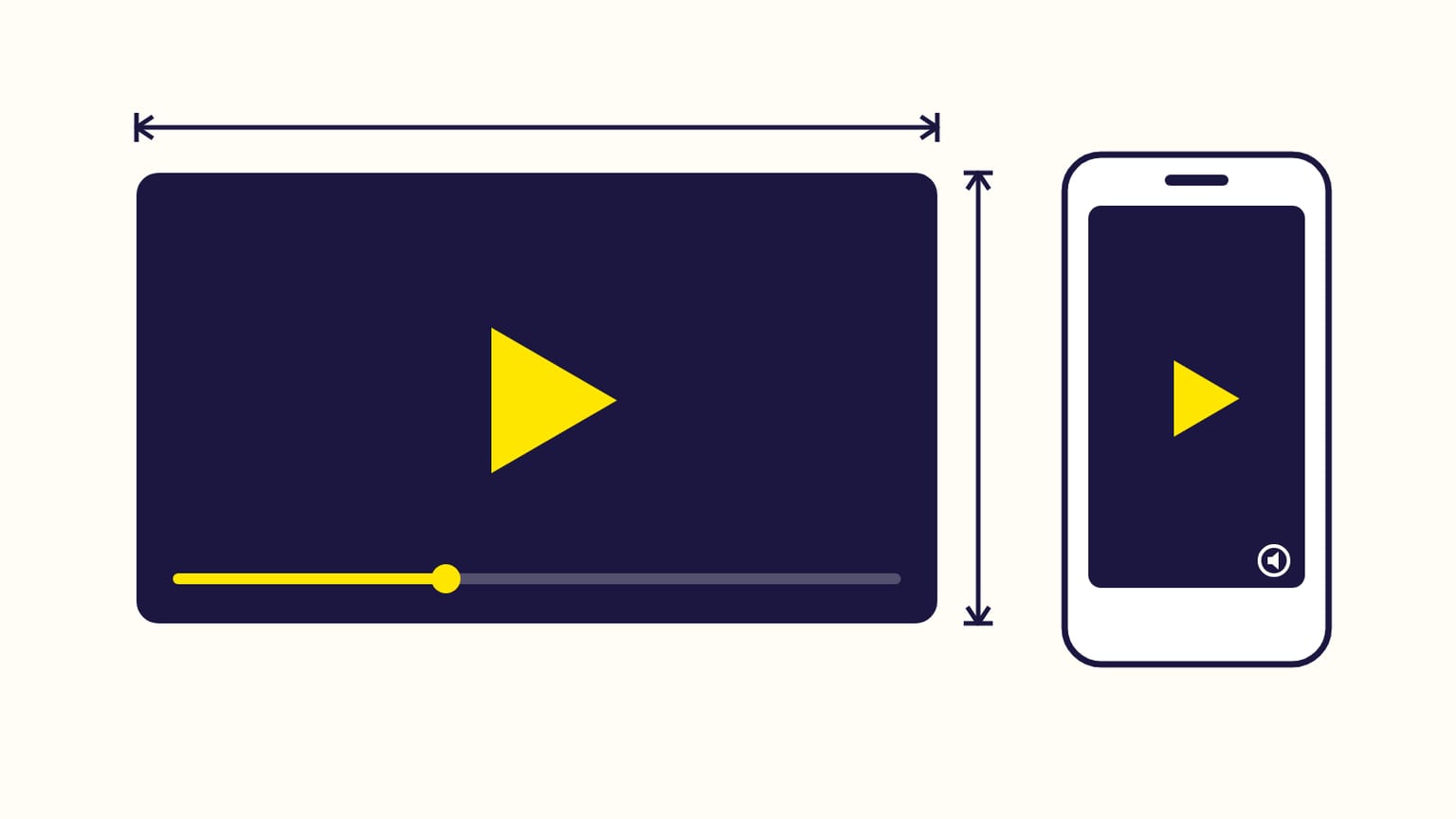 What are the Sponsored Brands video specs?