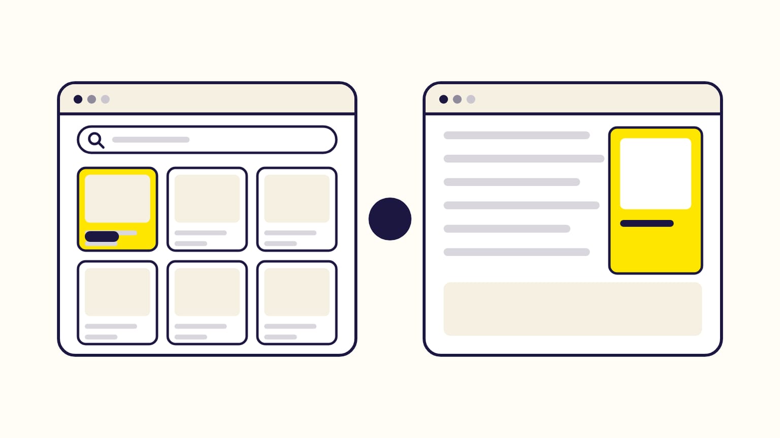 Sponsored Products vs Sponsored Display: what is the difference?