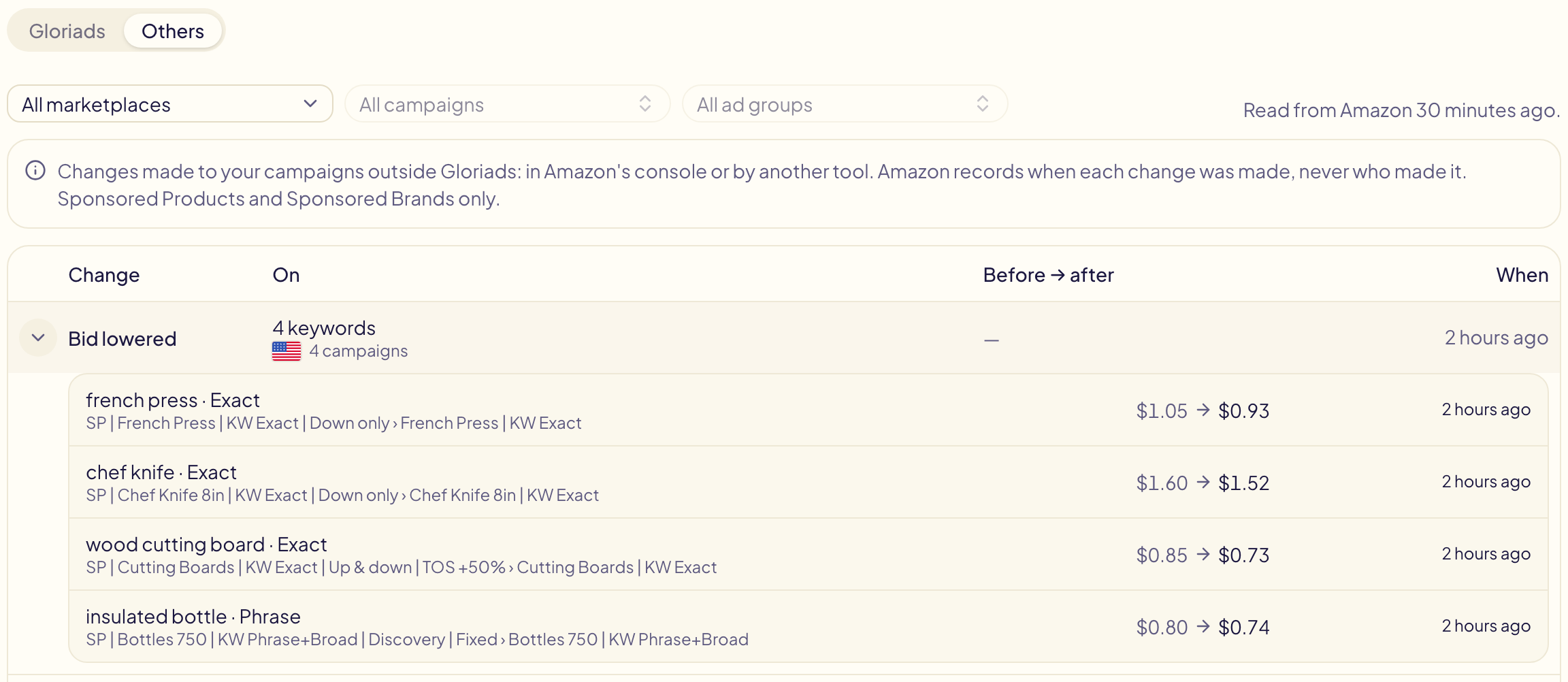 The Others tab: when Amazon was last read, at the top right, and a line of 4 bids lowered in the United States opened, each keyword with its campaign, its bid before and after, and when