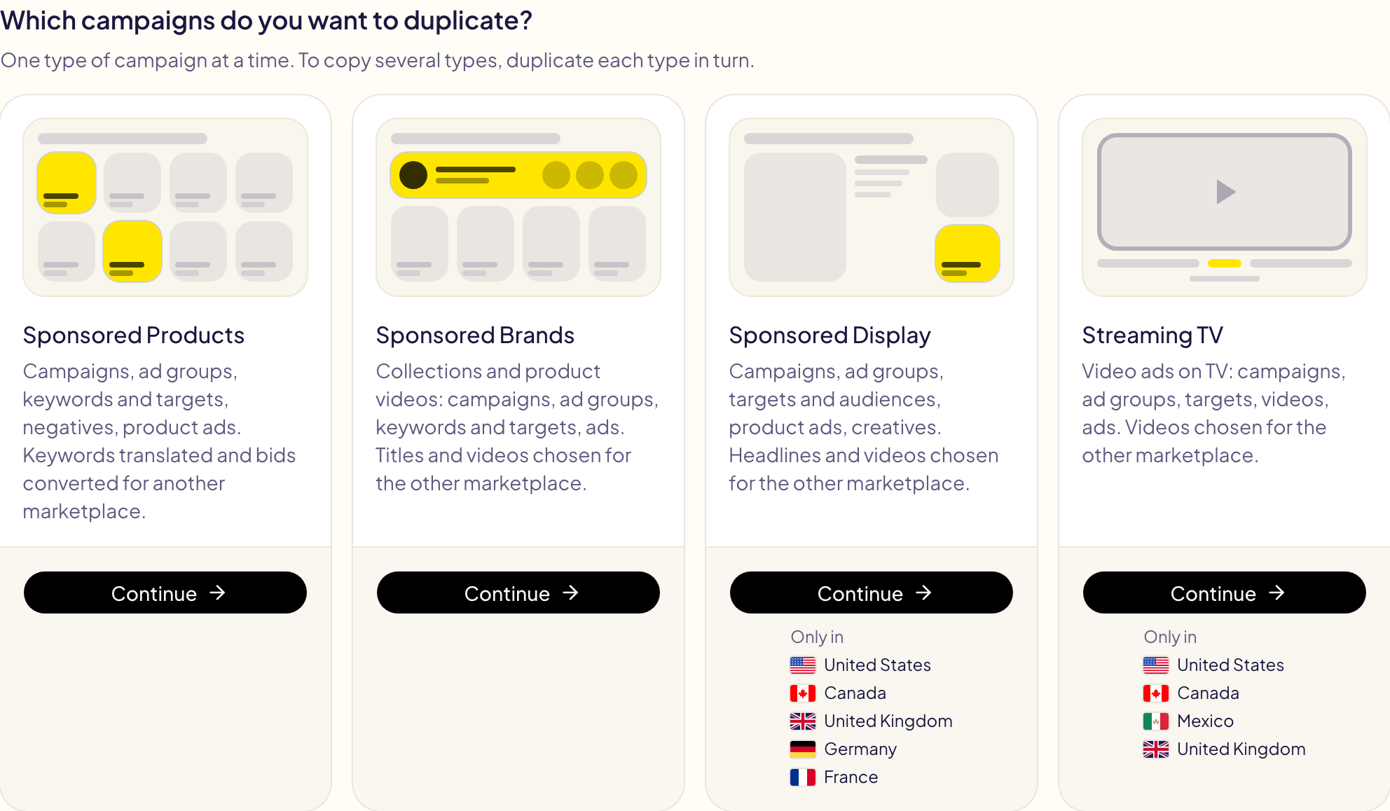 The four campaign types to duplicate, each with what is copied: Sponsored Products, Sponsored Brands, Sponsored Display « Only in » the United States, Canada, the United Kingdom, Germany and France, and Streaming TV « Only in » the United States, Canada, Mexico and the United Kingdom