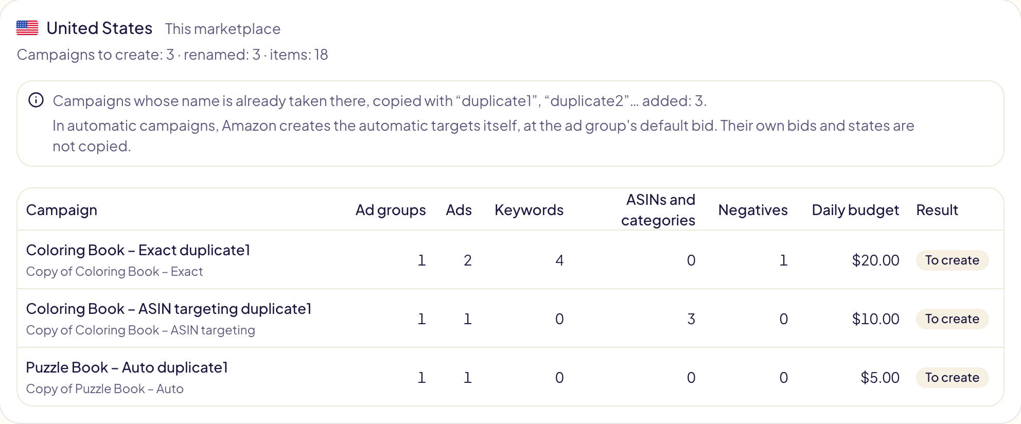 The card of the marketplace you copy from: three campaigns to create, each renamed « duplicate1 », with « Copy of » and the original name under it