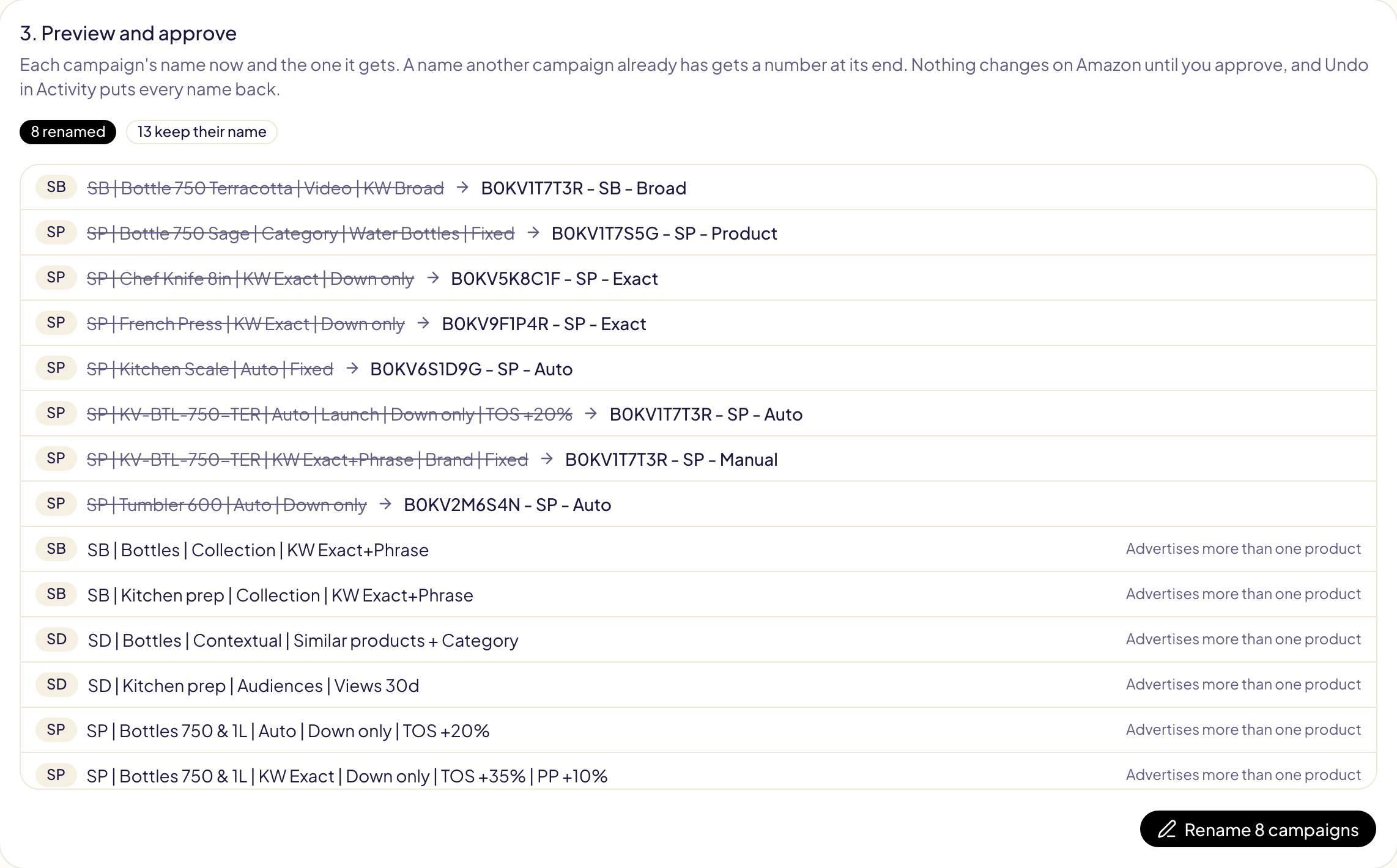 The preview: 8 campaigns renamed, each old name struck through next to its new one such as « B0KV5K8C1F - SP - Exact », and 13 that keep their name because they advertise more than one product