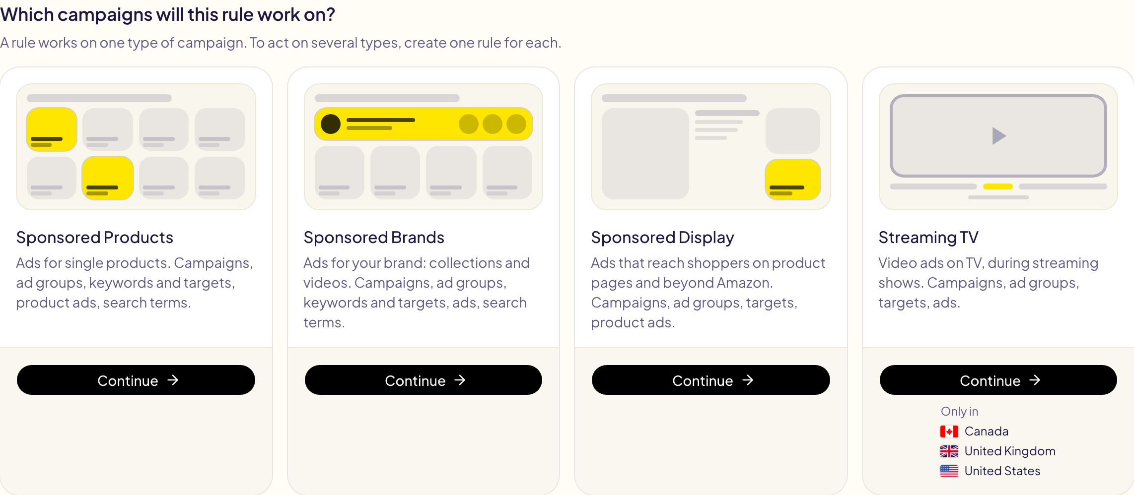 Create new rule: Sponsored Products, Sponsored Brands, Sponsored Display or Streaming TV, each with what a rule can look at and a Continue button; under the Streaming TV button, « Only in » Canada, United Kingdom and United States