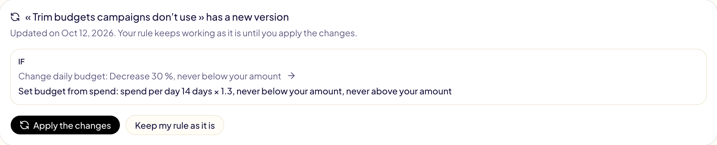 A rule made from « Trim budgets campaigns don't use »: the template has a new version, its budget cut of 30 % replaced by a budget set from the spend per day, with Apply the changes and Keep my rule as it is
