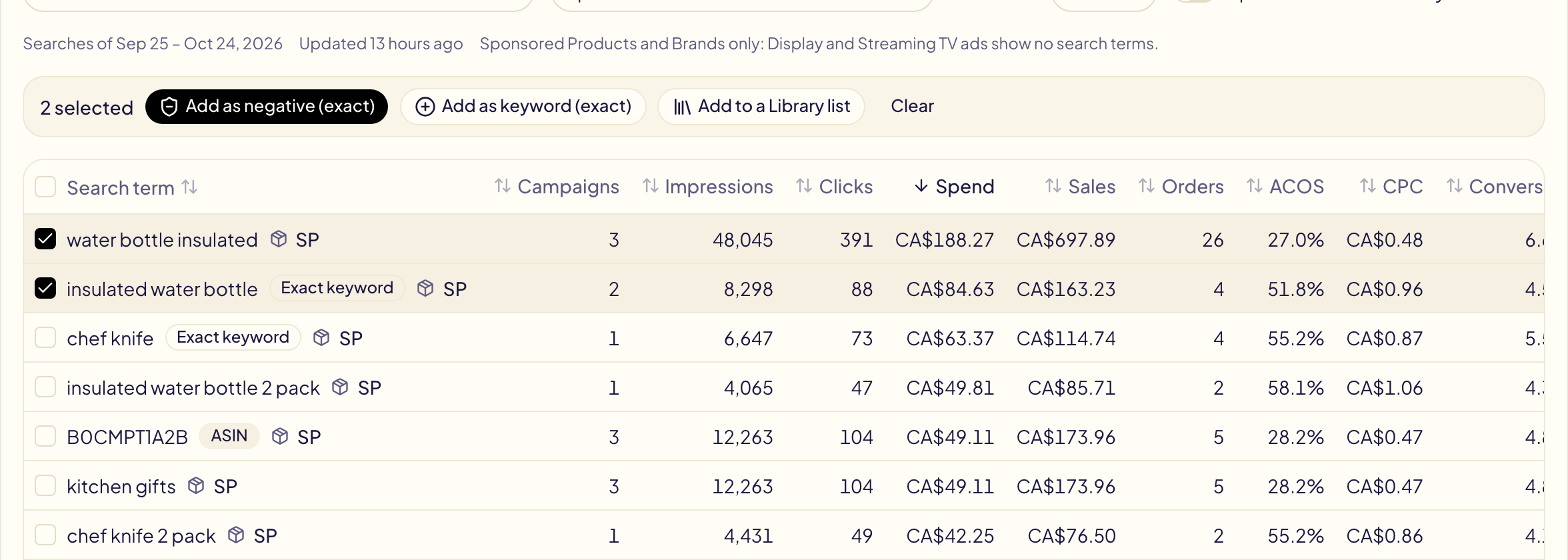 Two searches ticked on the Search terms page grouped by search term, and the bar above the table: 2 selected, Add as negative (exact), Add as keyword (exact), Add to a Library list and Clear