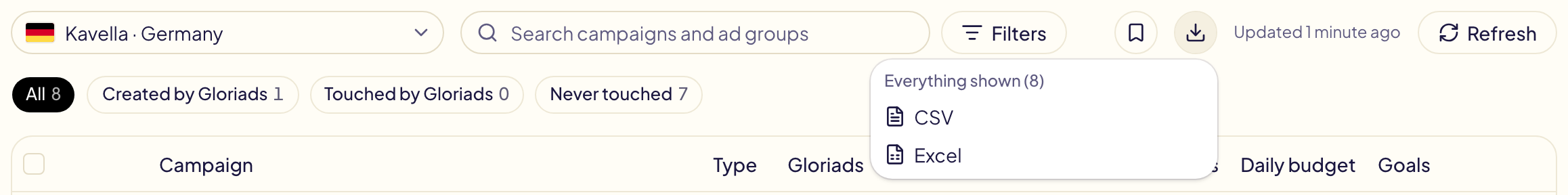 The Export menu of the Campaigns page in Germany, next to Filters and Saved filters: Everything shown (8), as CSV or Excel
