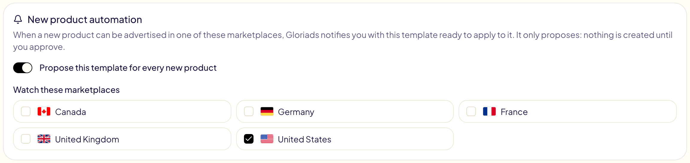 The New product automation card: the switch turned on and the United States ticked among five marketplaces