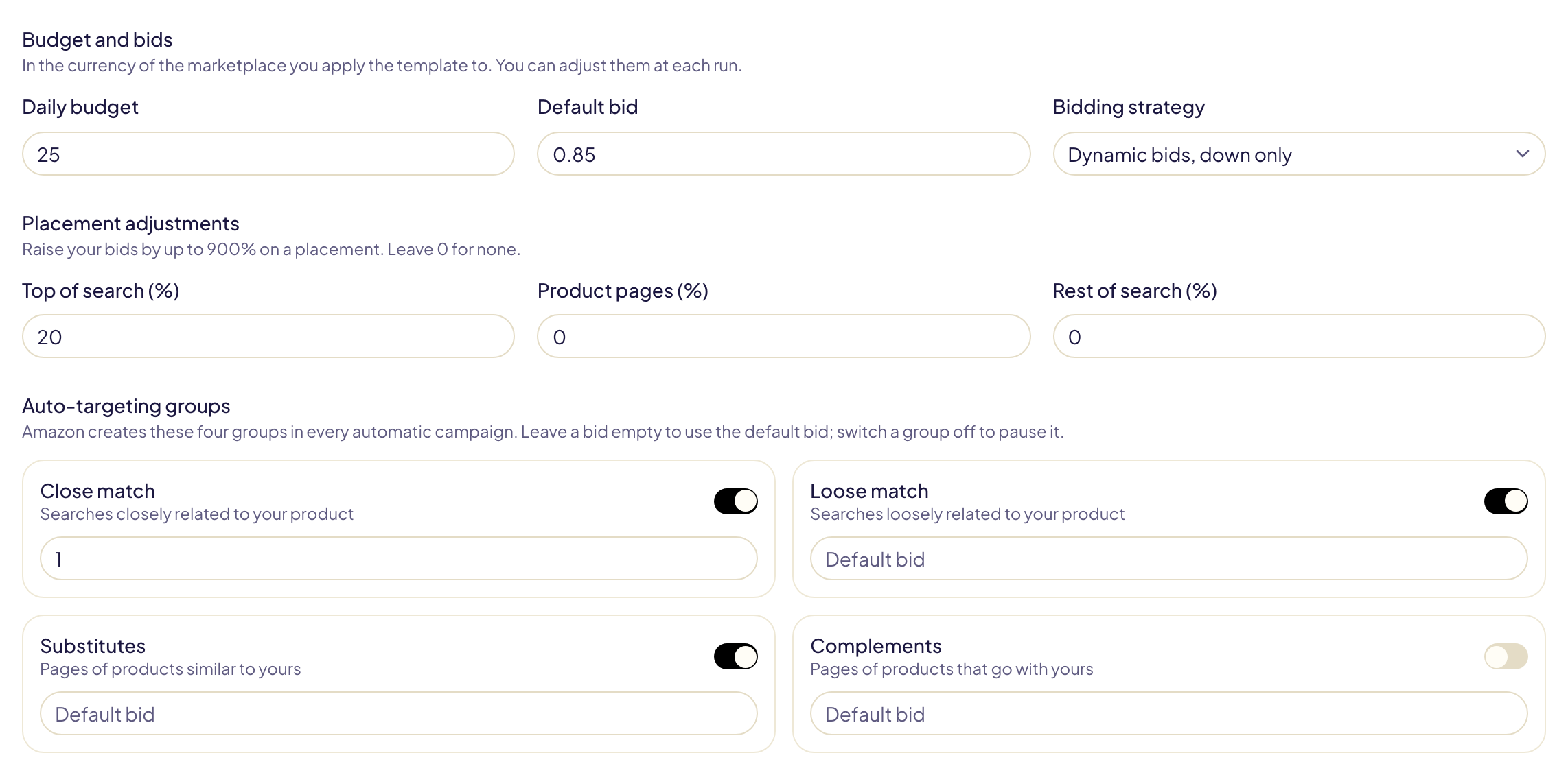 A template's budget and bids, placement adjustments, and the four auto-targeting groups with their bid and switch