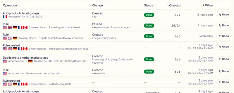 The Gloriads Activity list: operations and rule runs with their marketplace and status
